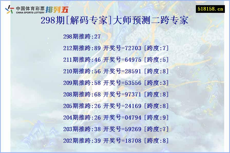 298期[解码专家]大师预测二跨专家