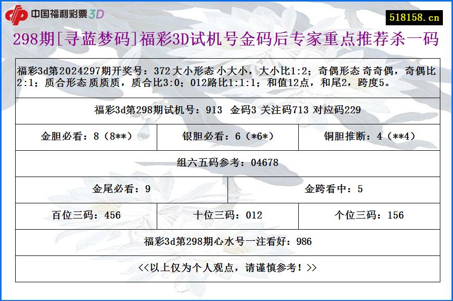 298期[寻蓝梦码]福彩3D试机号金码后专家重点推荐杀一码