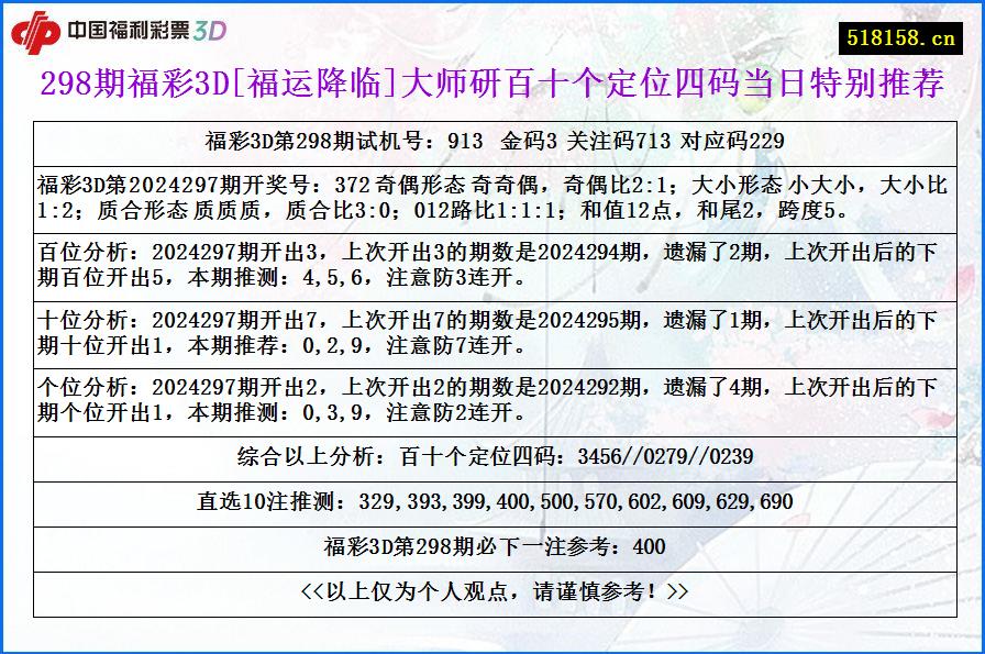 298期福彩3D[福运降临]大师研百十个定位四码当日特别推荐