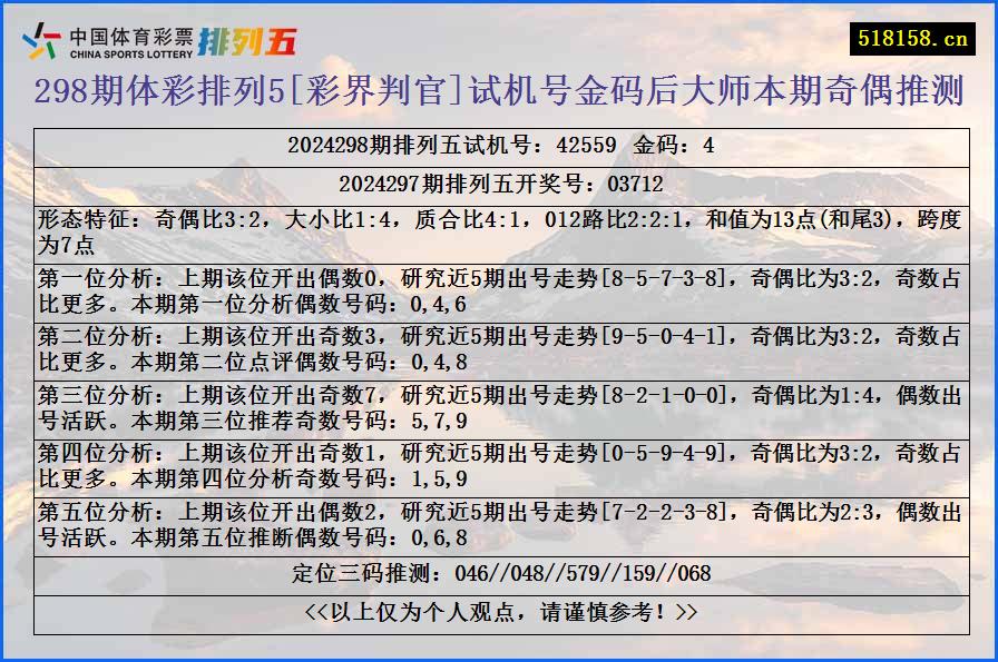 298期体彩排列5[彩界判官]试机号金码后大师本期奇偶推测