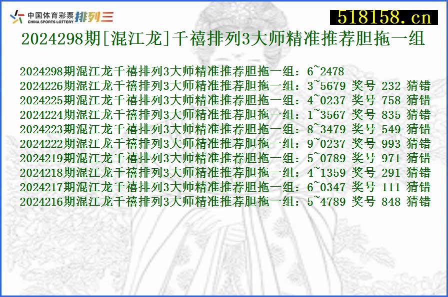 2024298期[混江龙]千禧排列3大师精准推荐胆拖一组