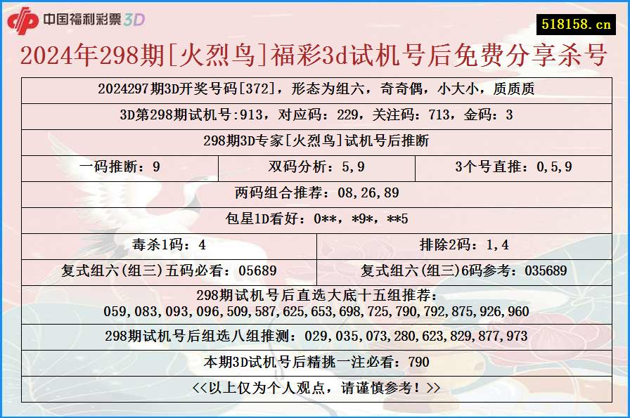 2024年298期[火烈鸟]福彩3d试机号后免费分享杀号