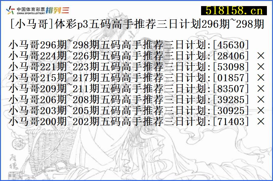 [小马哥]体彩p3五码高手推荐三日计划296期~298期