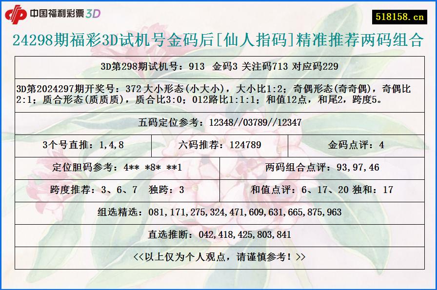 24298期福彩3D试机号金码后[仙人指码]精准推荐两码组合