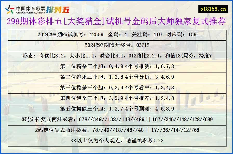 298期体彩排五[大奖猎金]试机号金码后大师独家复式推荐