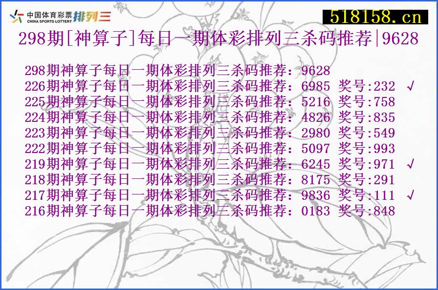 298期[神算子]每日一期体彩排列三杀码推荐|9628