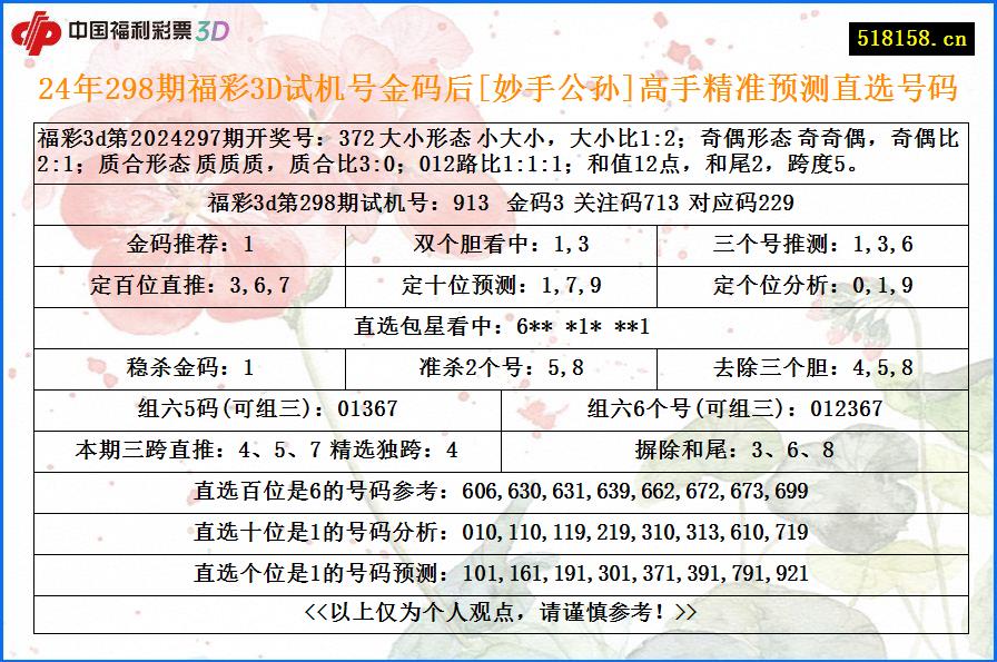 24年298期福彩3D试机号金码后[妙手公孙]高手精准预测直选号码