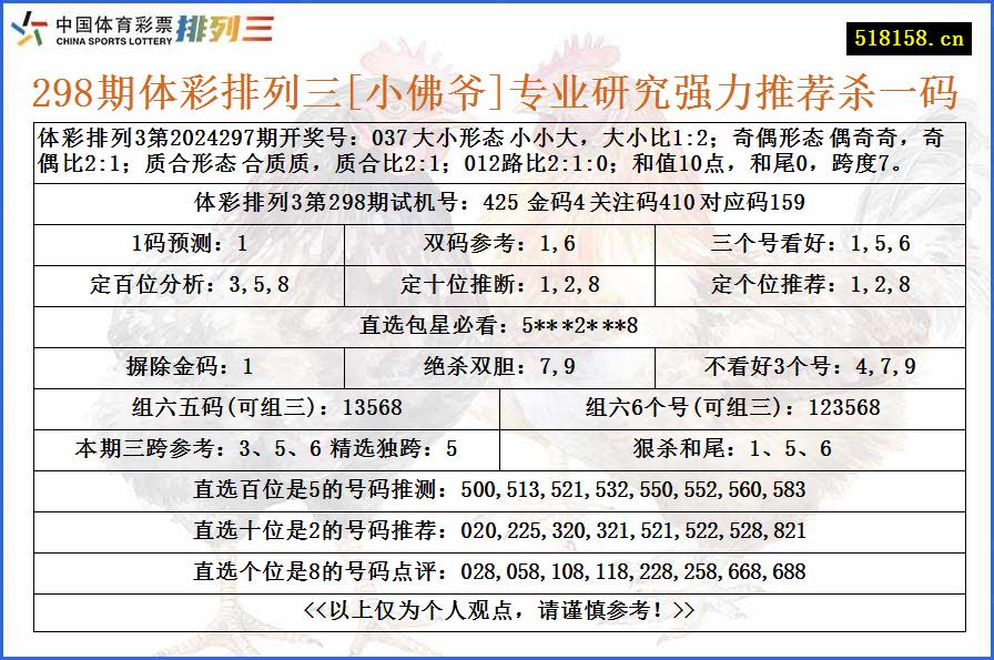 298期体彩排列三[小佛爷]专业研究强力推荐杀一码