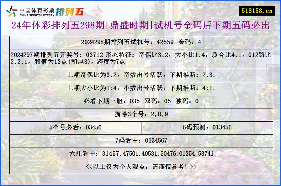 24年体彩排列五298期[鼎盛时期]试机号金码后下期五码必出