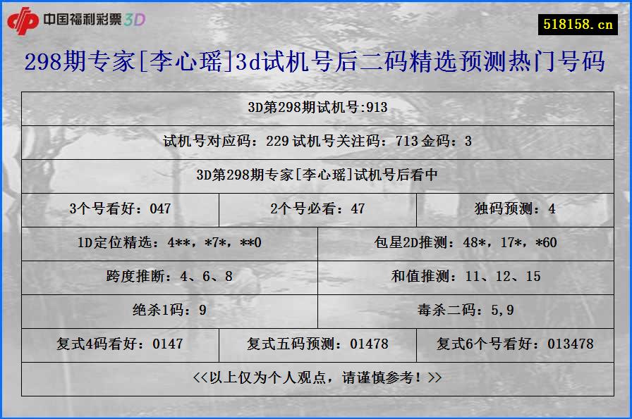 298期专家[李心瑶]3d试机号后二码精选预测热门号码