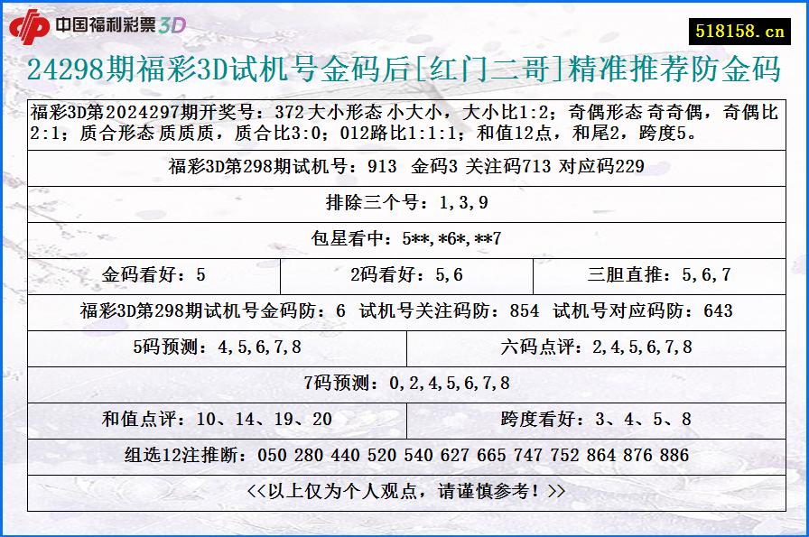 24298期福彩3D试机号金码后[红门二哥]精准推荐防金码