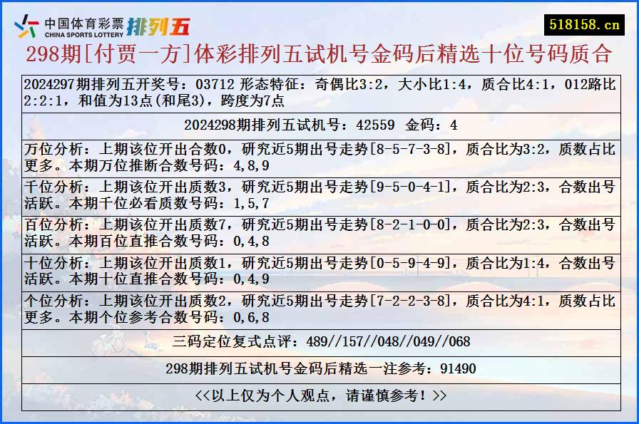 298期[付贾一方]体彩排列五试机号金码后精选十位号码质合