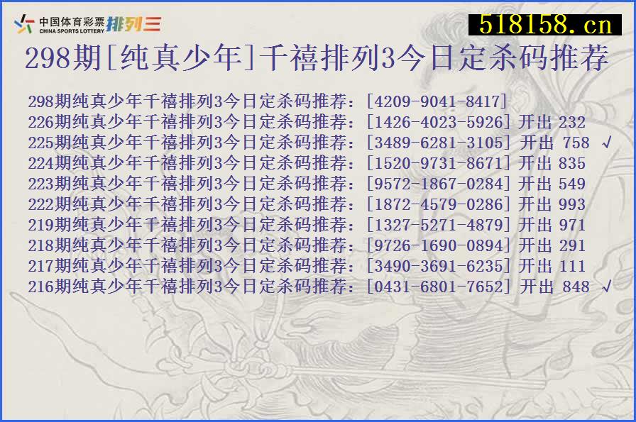 298期[纯真少年]千禧排列3今日定杀码推荐