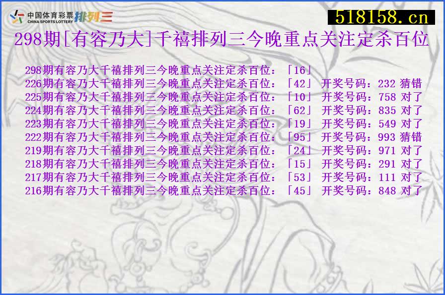 298期[有容乃大]千禧排列三今晚重点关注定杀百位