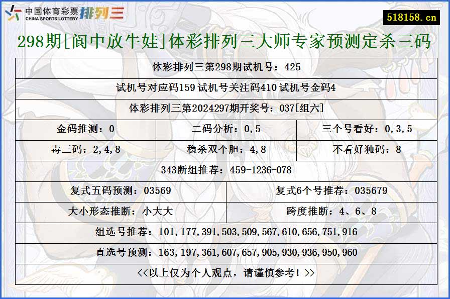 298期[阆中放牛娃]体彩排列三大师专家预测定杀三码