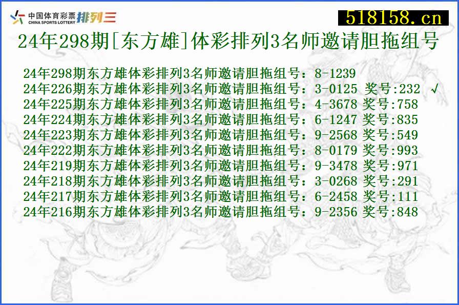 24年298期[东方雄]体彩排列3名师邀请胆拖组号