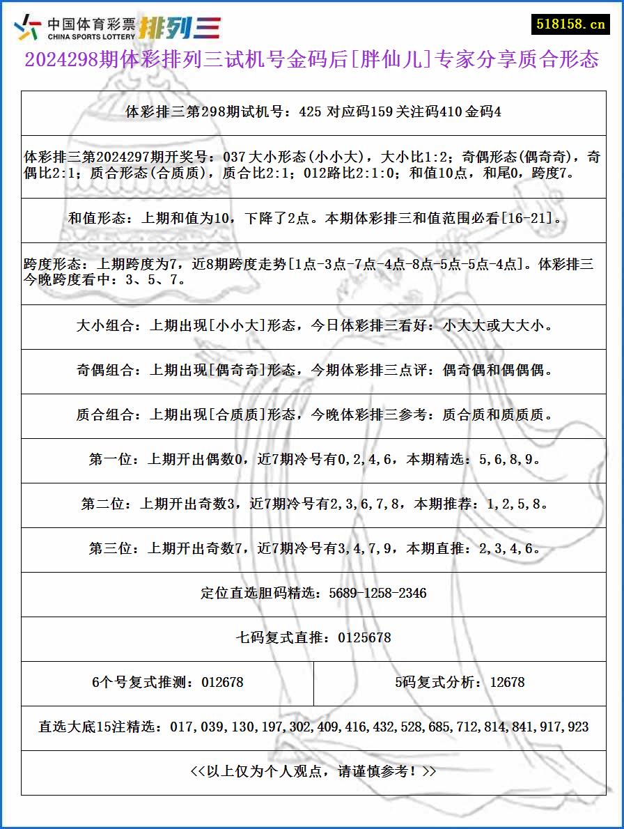 2024298期体彩排列三试机号金码后[胖仙儿]专家分享质合形态