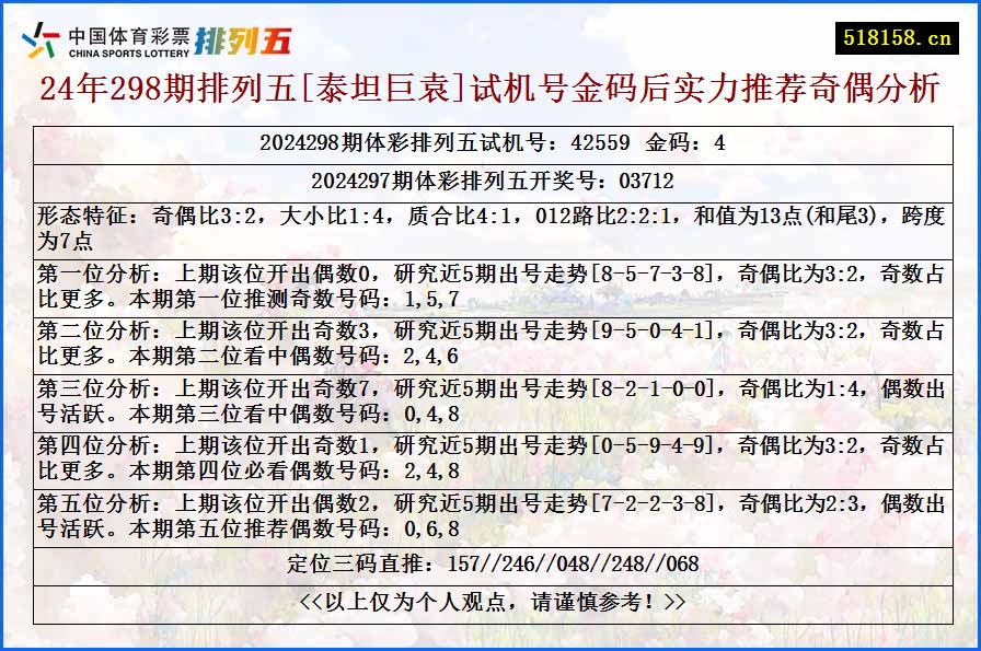 24年298期排列五[泰坦巨袁]试机号金码后实力推荐奇偶分析