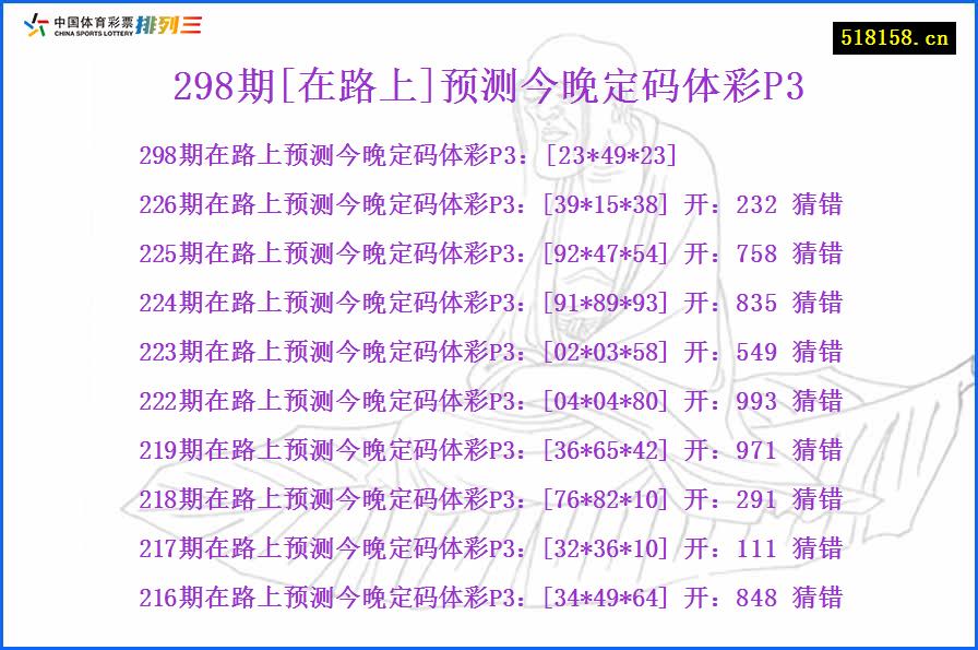 298期[在路上]预测今晚定码体彩P3