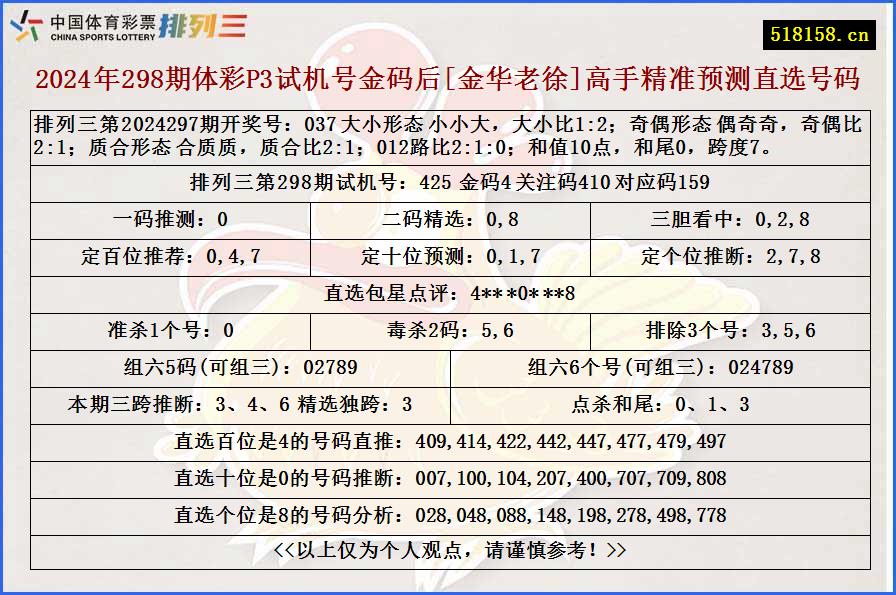 2024年298期体彩P3试机号金码后[金华老徐]高手精准预测直选号码