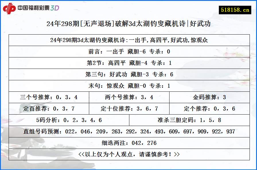 24年298期[无声退场]破解3d太湖钓叟藏机诗|好武功