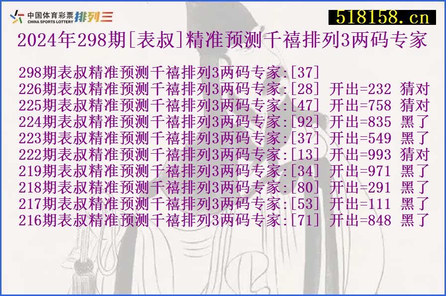 2024年298期[表叔]精准预测千禧排列3两码专家