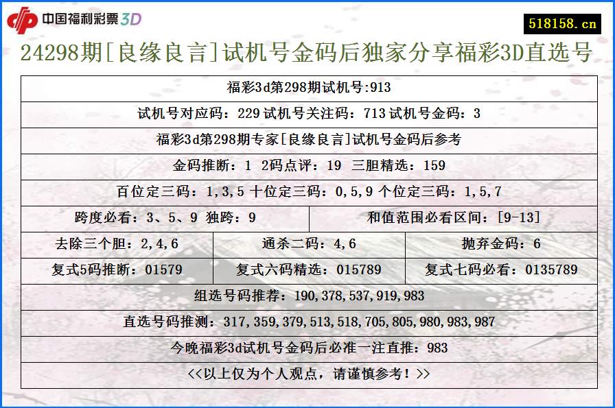 24298期[良缘良言]试机号金码后独家分享福彩3D直选号