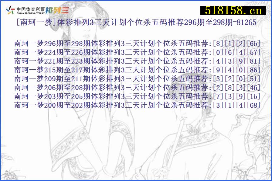 [南珂一梦]体彩排列3三天计划个位杀五码推荐296期至298期=81265