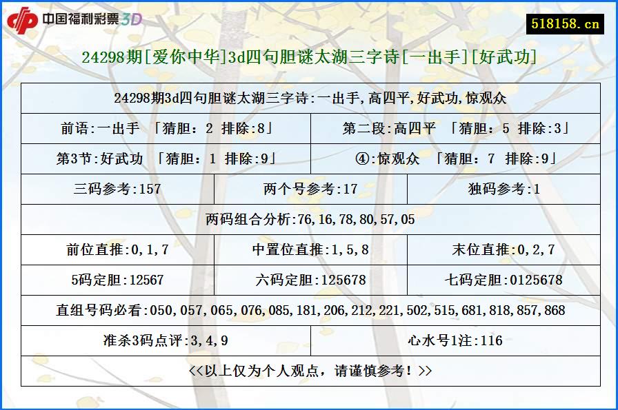 24298期[爱你中华]3d四句胆谜太湖三字诗[一出手][好武功]