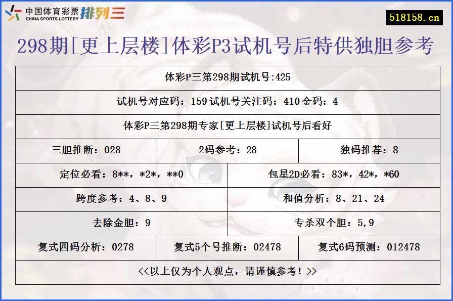 298期[更上层楼]体彩P3试机号后特供独胆参考