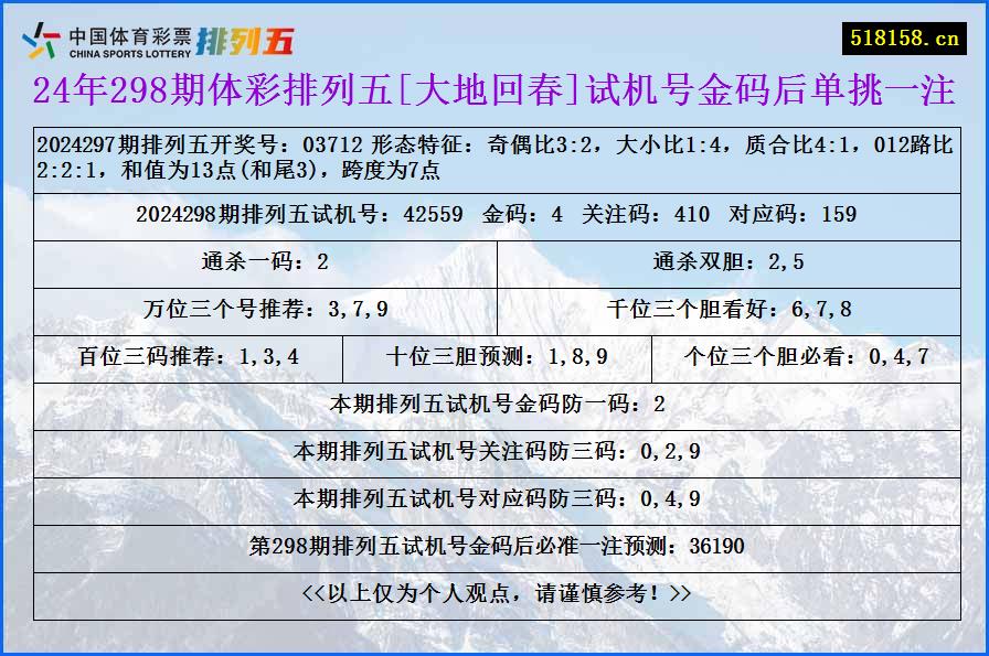 24年298期体彩排列五[大地回春]试机号金码后单挑一注