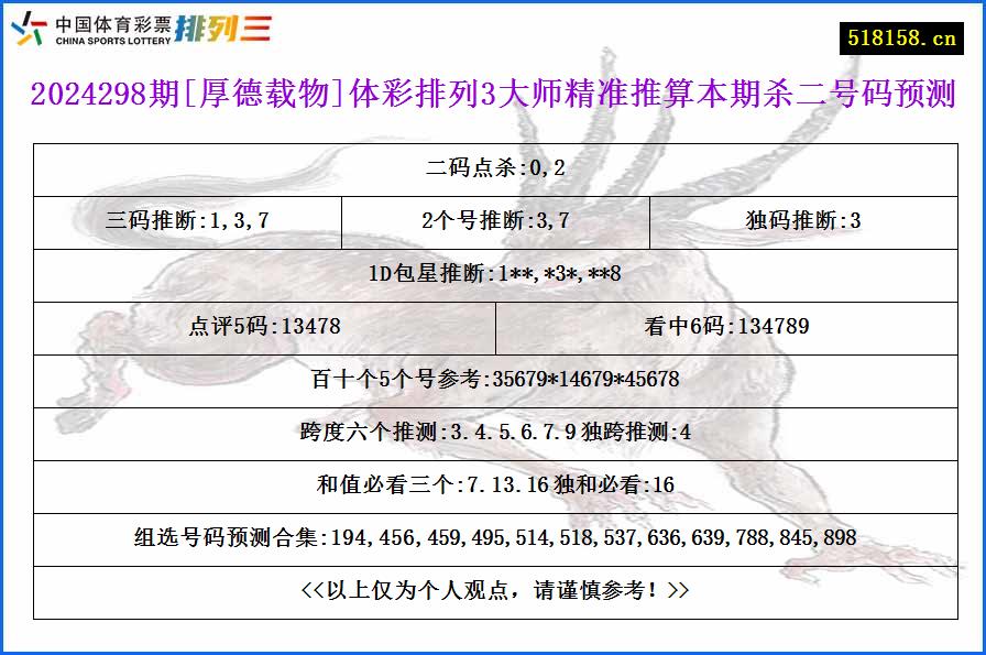 2024298期[厚德载物]体彩排列3大师精准推算本期杀二号码预测