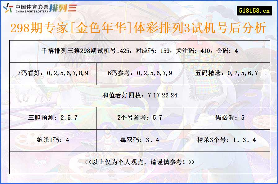 298期专家[金色年华]体彩排列3试机号后分析