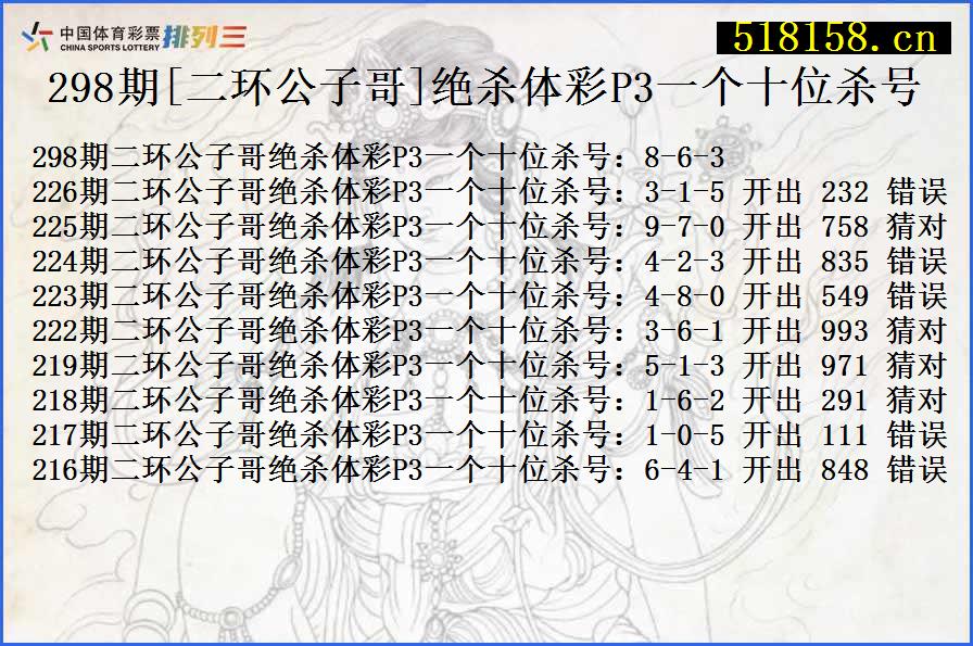 298期[二环公子哥]绝杀体彩P3一个十位杀号