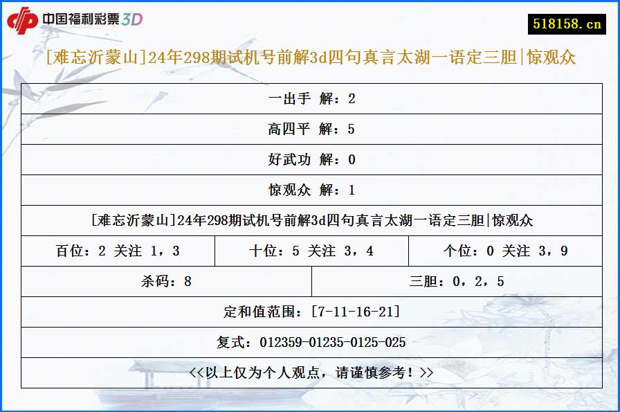 [难忘沂蒙山]24年298期试机号前解3d四句真言太湖一语定三胆|惊观众