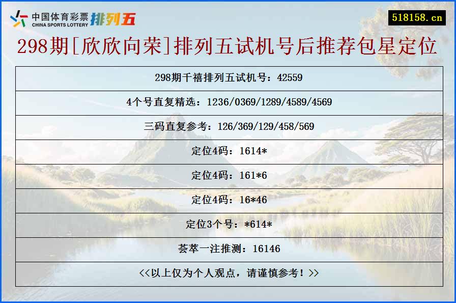 298期[欣欣向荣]排列五试机号后推荐包星定位