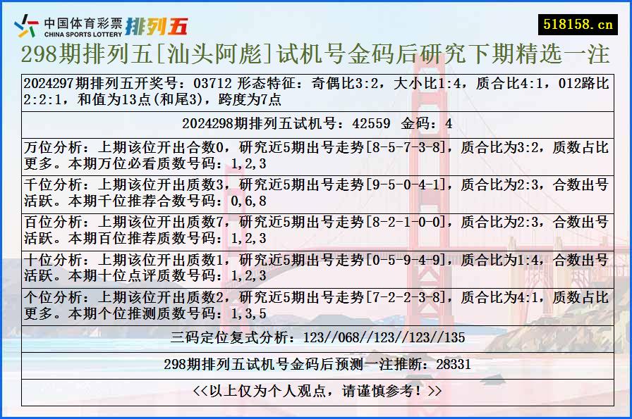 298期排列五[汕头阿彪]试机号金码后研究下期精选一注