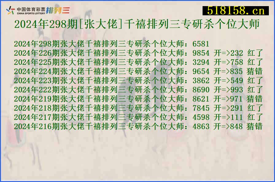 2024年298期[张大佬]千禧排列三专研杀个位大师