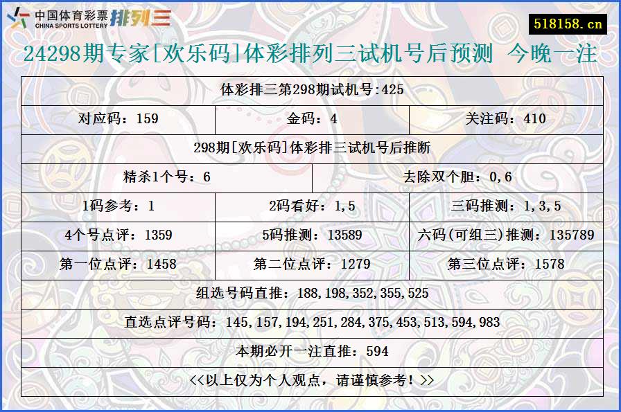 24298期专家[欢乐码]体彩排列三试机号后预测 今晚一注