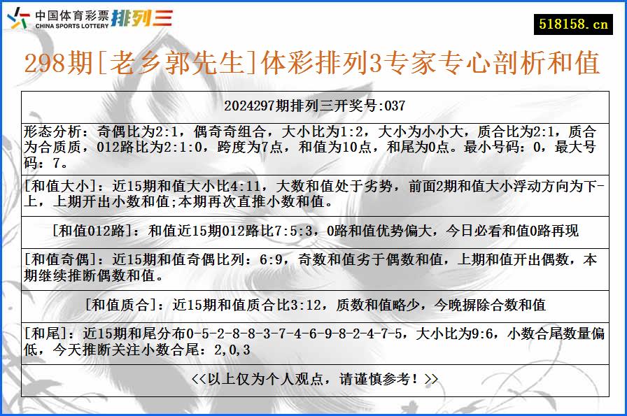 298期[老乡郭先生]体彩排列3专家专心剖析和值