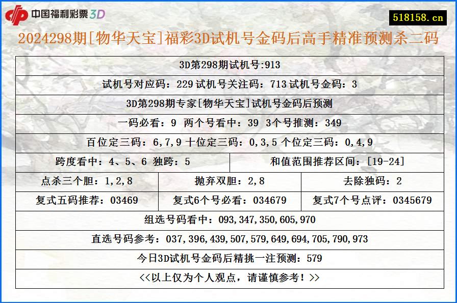 2024298期[物华天宝]福彩3D试机号金码后高手精准预测杀二码