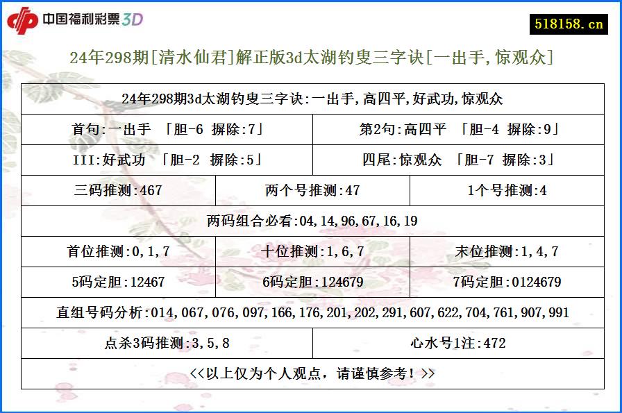 24年298期[清水仙君]解正版3d太湖钓叟三字诀[一出手,惊观众]