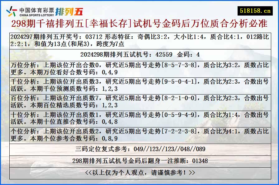 298期千禧排列五[幸福长存]试机号金码后万位质合分析必准