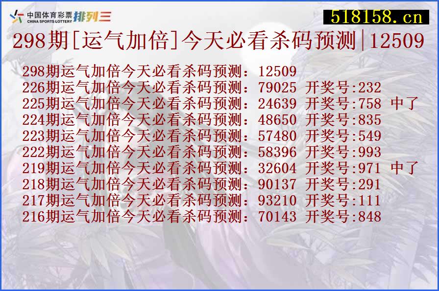 298期[运气加倍]今天必看杀码预测|12509