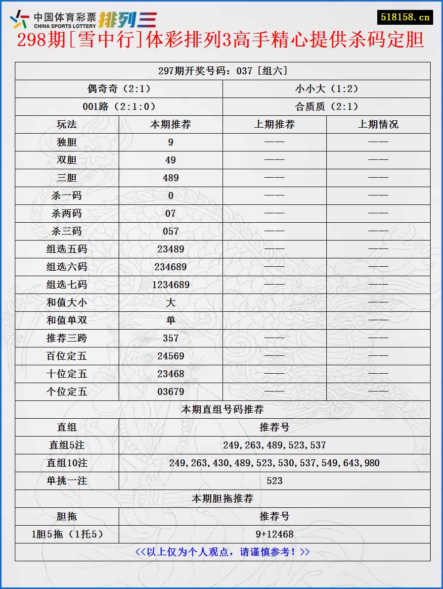 298期[雪中行]体彩排列3高手精心提供杀码定胆