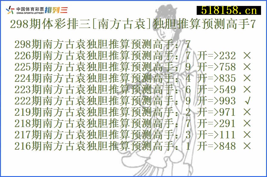 298期体彩排三[南方古袁]独胆推算预测高手7