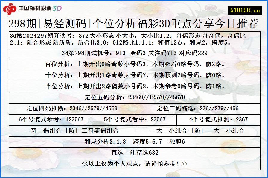 298期[易经测码]个位分析福彩3D重点分享今日推荐