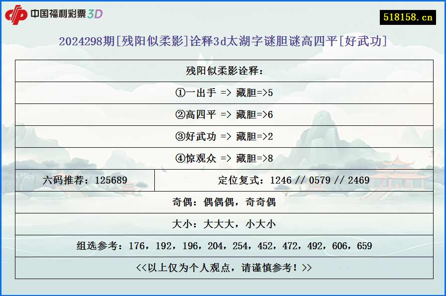 2024298期[残阳似柔影]诠释3d太湖字谜胆谜高四平[好武功]