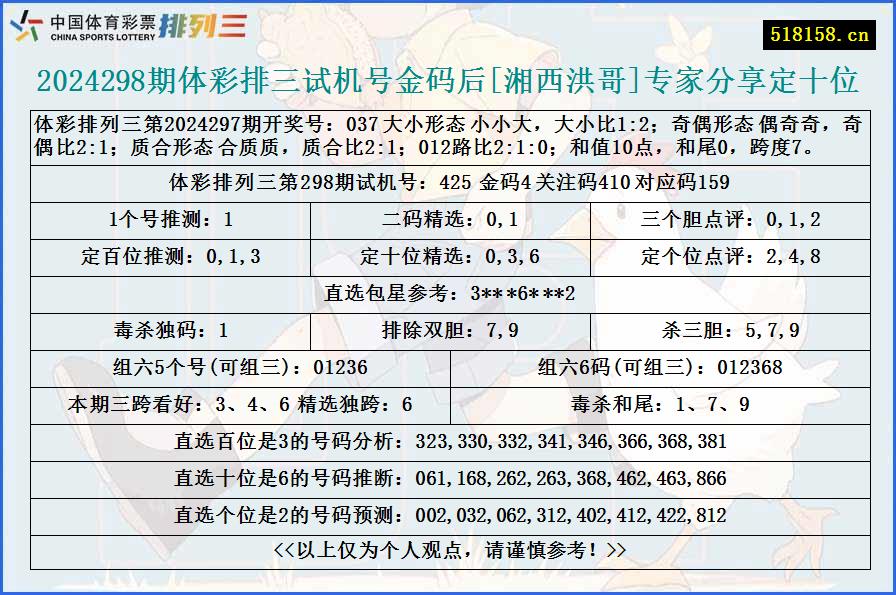 2024298期体彩排三试机号金码后[湘西洪哥]专家分享定十位