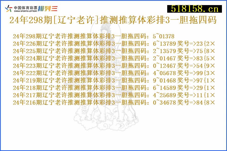 24年298期[辽宁老许]推测推算体彩排3一胆拖四码